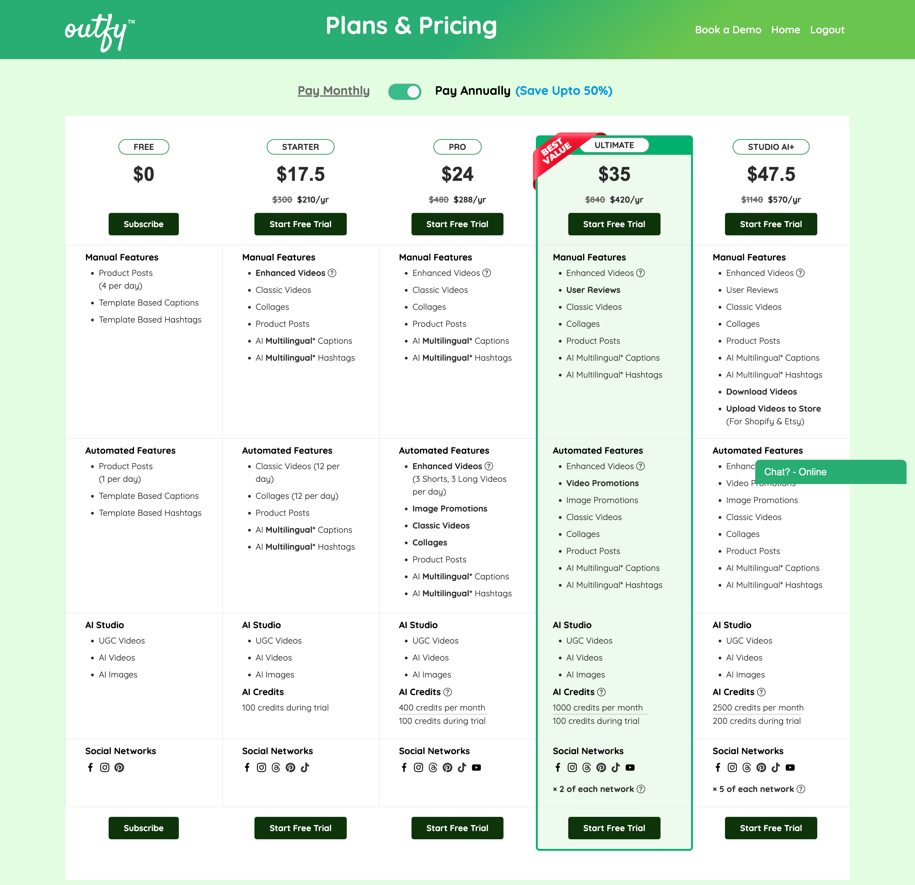 Outfy five-tier pricing page showing Free, Starter, Pro, Ultimate, and Studio AI+ plans on annual billing
